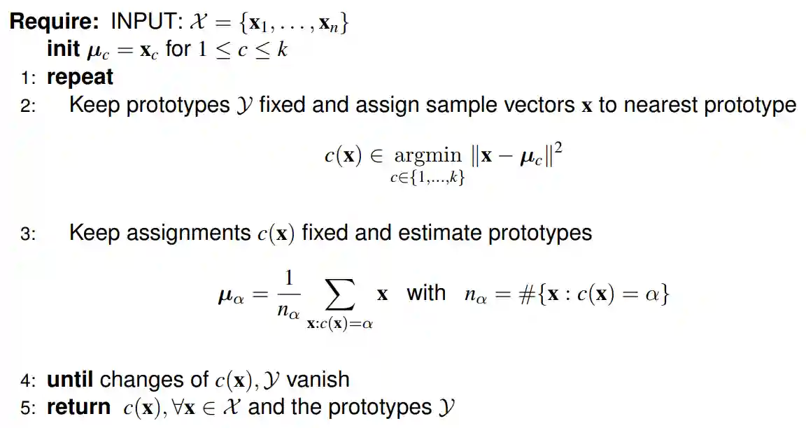 Non-parametric Modeling-20241205152331188